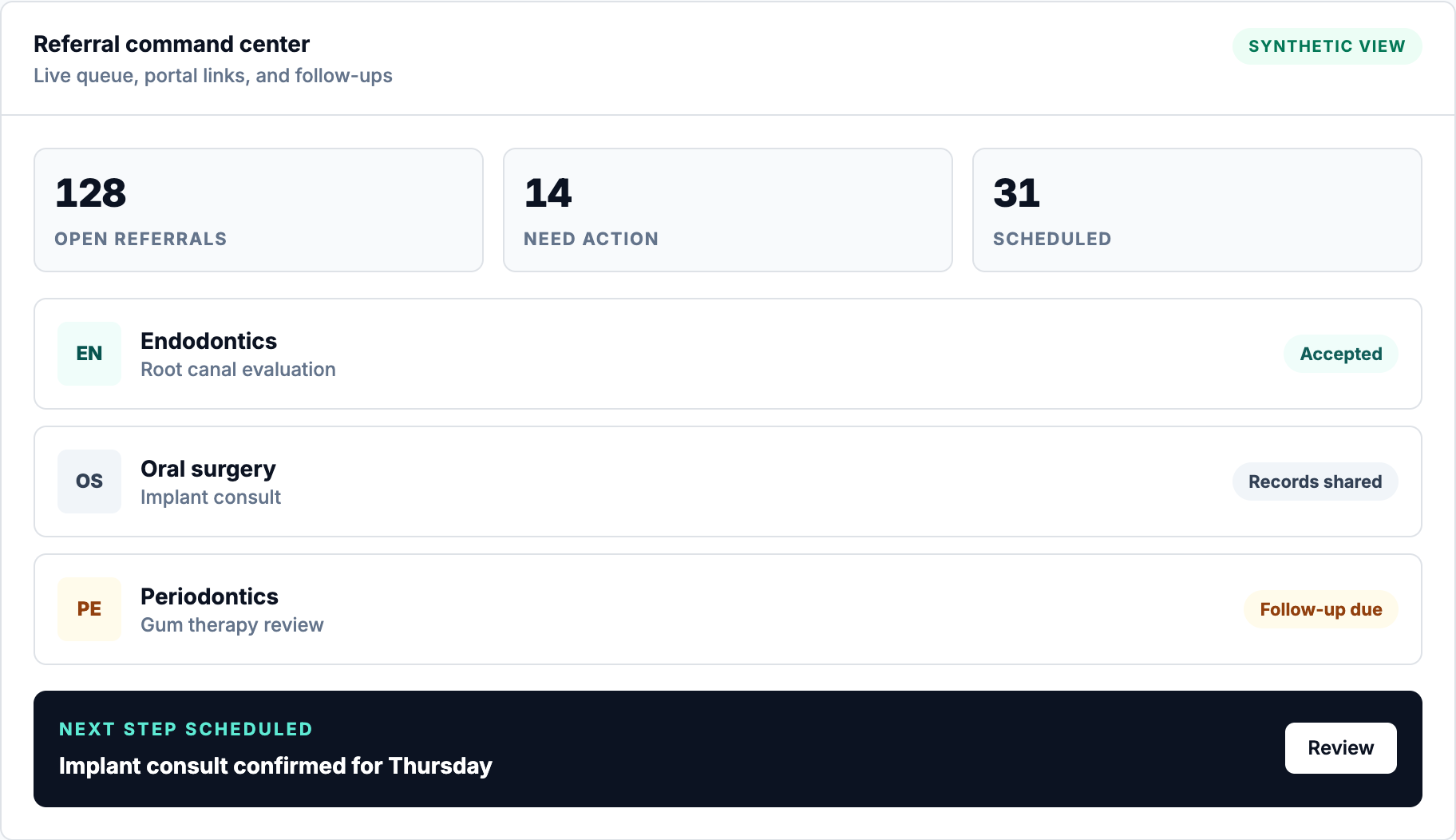 Natelio's public synthetic referral command center with queue totals, referral statuses, and next-step scheduling
